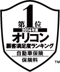 SBI損保の自動車保険、オリコン「保険料の満足度」で5年連続第1位